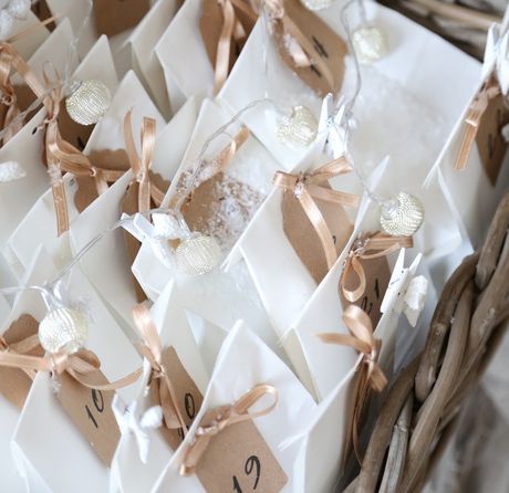 Zdroj: https://kleines-feines-nestchen.blogspot.sk/